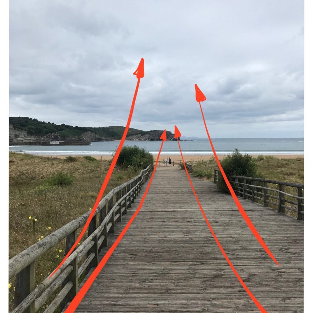 hier leer je iets over de dynamiek in een schilderij